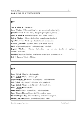 UFRN - CT - DCA 95
Controladores Lógicos Programáveis André L. Maitelli
4.3.4. MENU DO WINDOW MAKER
File
New Window Cria Janela.
Open Window Mostra dialog-box que permite abrir janela(s).
Save Window Mostra dialog-box para gravação de janela(s).
Close Window Mostra dialog-box para fechar janela (s).
Delete Window Mostra dialog-box para eliminar janela(s).
Save Window As Salva janela aberta com outro nome.
WindowViewer Vai para a janela do Window Viewer.
Print Mostra dialog-box com opções para imprimir.
Export Window Mostra dialog-box para exportar janela da aplicação
corrente para outra.
Import Mostra dialog-box para importar janela de outra aplicação.
Exit Fecha o Window Maker.
Edit
Undo Ctrl+Z Desfaz a última ação.
Redo Ctrl+Y Refaz a última ação.
Duplicate Ctrl+D Duplica o(s) objeto(s) selecionado(s).
Cut Ctrl+X Recorta o(s) objeto(s) selecionado(s).
Copy Ctrl+C Copia o(s) objeto(s) selecionado (s).
Paste Ctrl+V Cola objetos
Erase Del Elimina o(s) objeto(s) selecionado(s).
Paste Bitmap Insere bitmap do Clipboard na janela
Bitmap Origina Size Coloca bitmap no tamanho original.
Select All F2 Seleciona todos os objetos da janela.
 