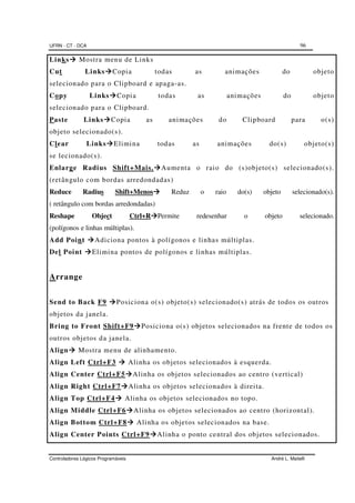 UFRN - CT - DCA 96
Controladores Lógicos Programáveis André L. Maitelli
Links Mostra menu de Links
Cut Links Copia todas as animações do objeto
selecionado para o Clipboard e apaga-as.
Copy Links Copia todas as animações do objeto
selecionado para o Clipboard.
Paste Links Copia as animações do Clipboard para o(s)
objeto selecionado(s).
Clear Links Elimina todas as animações do(s) objeto(s)
se lecionado(s).
Enlarge Radius Shift+Mais. Aumenta o raio do (s)objeto(s) selecionado(s).
(retângulo com bordas arredondadas)
Reduce Radius Shift+Menos Reduz o raio do(s) objeto selecionado(s).
( retângulo com bordas arredondadas)
Reshape Object Ctrl+R Permite redesenhar o objeto selecionado.
(polígonos e linhas múltiplas).
Add Point Adiciona pontos à polígonos e linhas múltiplas.
Del Point Elimina pontos de polígonos e linhas múltiplas.
Arrange
Send to Back F9 Posiciona o(s) objeto(s) selecionado(s) atrás de todos os outros
objetos da janela.
Bring to Front Shift+F9 Posiciona o(s) objetos selecionados na frente de todos os
outros objetos da janela.
Align Mostra menu de alinhamento.
Align Left Ctrl+F3 Alinha os objetos selecionados à esquerda.
Align Center Ctrl+F5 Alinha os objetos selecionados ao centro (vertical)
Align Right Ctrl+F7 Alinha os objetos selecionados à direita.
Align Top Ctrl+F4 Alinha os objetos selecionados no topo.
Align Middle Ctrl+F6 Alinha os objetos selecionados ao centro (horizontal).
Align Bottom Ctrl+F8 Alinha os objetos selecionados na base.
Align Center Points Ctrl+F9 Alinha o ponto central dos objetos selecionados.
 