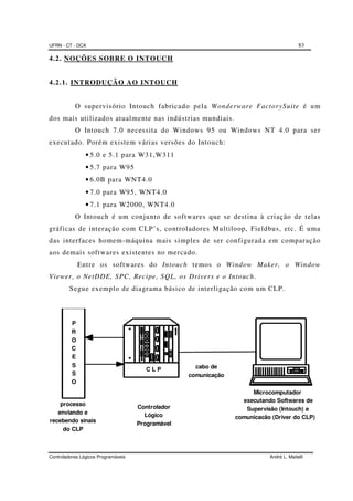 UFRN - CT - DCA 83
Controladores Lógicos Programáveis André L. Maitelli
4.2. NOÇÕES SOBRE O INTOUCH
4.2.1. INTRODUÇÃO AO INTOUCH
O supervisório Intouch fabricado pela Wonderware FactorySuite é um
dos mais utilizados atualmente nas indústrias mundiais.
O Intouch 7.0 necessita do Windows 95 ou Windows NT 4.0 para ser
executado. Porém existem várias versões do Intouch:
• 5.0 e 5.1 para W31,W311
• 5.7 para W95
• 6.0B para WNT4.0
• 7.0 para W95, WNT4.0
• 7.1 para W2000, WNT4.0
O Intouch é um conjunto de softwares que se destina à criação de telas
gráficas de interação com CLP’s, controladores Multiloop, Fieldbus, etc. É uma
das interfaces homem-máquina mais simples de ser configurada em comparação
aos demais softwares existentes no mercado.
Entre os softwares do Intouch temos o Window Maker, o Window
Viewer, o NetDDE, SPC, Recipe, SQL, os Drivers e o Intouch.
Segue exemplo de diagrama básico de interligação com um CLP.
P
R
O
C
E
S
S
O
C L P
Microcomputador
executando Softwares de
Supervisão (Intouch) e
comunicacão (Driver do CLP)
cabo de
comunicação
processo
enviando e
recebendo sinais
do CLP
Controlador
Lógico
Programável
 