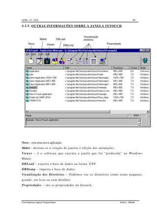UFRN - CT - DCA 89
Controladores Lógicos Programáveis André L. Maitelli
4.2.5. OUTRAS INFORMAÇÕES SOBRE A JANELA INTOUCH
Novo – cria uma nova aplicação.
Maker – destina-se a criação de janelas e edição das animações.
Viewer – é o software que executa a janela que foi “produzida” no Windows
Maker.
DBLoad – exporta a base de dados na forma .CSV
DBDump – importa a base de dados.
Visualização dos Diretórios – Podemos ver os diretórios como ícone pequeno,
grande, em lista ou com detalhes.
Propriedades – são as propriedades do Intouch.
Novo
Maker
Viewer
DBLoad
DBDump
Visualização
diretório
Propriedade
 
