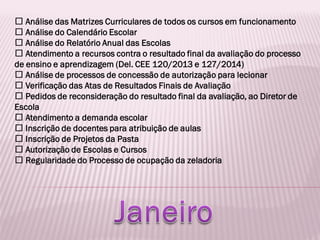 Análise das Matrizes Curriculares de todos os cursos em funcionamento
Análise do Calendário Escolar
Análise do Relatório Anual das Escolas
Atendimento a recursos contra o resultado final da avaliação do processo
de ensino e aprendizagem (Del. CEE 120/2013 e 127/2014)
Análise de processos de concessão de autorização para lecionar
Verificação das Atas de Resultados Finais de Avaliação
Pedidos de reconsideração do resultado final da avaliação, ao Diretor de
Escola
Atendimento a demanda escolar
Inscrição de docentes para atribuição de aulas
Inscrição de Projetos da Pasta
Autorização de Escolas e Cursos
Regularidade do Processo de ocupação da zeladoria
 