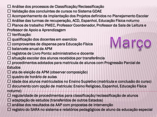 Análise dos processos de Classificação/Reclassificação
Validação dos concluintes de cursos no Sistema GDAE
Acompanhamento da implantação dos Projetos definidos no Planejamento Escolar
Análise das turmas de recuperação, ACD, Espanhol, Educação Física noturno
Planos de trabalho: PMEC, Professor Coordenador, Professor da Sala de Leitura e
Professor de Apoio a Aprendizagem
Verificação:
qualificação dos docentes em exercício
comprovantes de dispensa para Educação Física
balancete anual da APM
registros de Livro Ponto: administrativo e docente
situação escolar dos alunos recebidos por transferência
procedimentos adotados para matricula de alunos com Progressão Parcial de
Estudos
ata de eleição da APM (observar composição)
quadro de horário de aulas
idade dos alunos matriculados no Ensino Supletivo (matrícula e conclusão do curso)
documento com opção de matricula: Ensino Religioso, Espanhol, Educação Física
noturno)
regularidade de procedimentos para classificação/reclassificação de alunos
adaptação de estudos (transferidos de outros Estados)
análise dos resultados da AAP com propostas de intervenção
registro do SARA no sistema e relatórios pedagógicos de aluno da educação especial
 