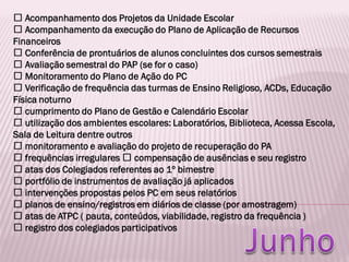 Acompanhamento dos Projetos da Unidade Escolar
Acompanhamento da execução do Plano de Aplicação de Recursos
Financeiros
Conferência de prontuários de alunos concluintes dos cursos semestrais
Avaliação semestral do PAP (se for o caso)
Monitoramento do Plano de Ação do PC
Verificação de frequência das turmas de Ensino Religioso, ACDs, Educação
Física noturno
cumprimento do Plano de Gestão e Calendário Escolar
utilização dos ambientes escolares: Laboratórios, Biblioteca, Acessa Escola,
Sala de Leitura dentre outros
monitoramento e avaliação do projeto de recuperação do PA
frequências irregulares compensação de ausências e seu registro
atas dos Colegiados referentes ao 1º bimestre
portfólio de instrumentos de avaliação já aplicados
intervenções propostas pelos PC em seus relatórios
planos de ensino/registros em diários de classe (por amostragem)
atas de ATPC ( pauta, conteúdos, viabilidade, registro da frequência )
registro dos colegiados participativos
 