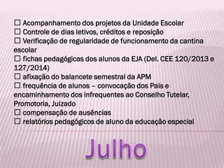 Acompanhamento dos projetos da Unidade Escolar
Controle de dias letivos, créditos e reposição
Verificação de regularidade de funcionamento da cantina
escolar
fichas pedagógicas dos alunos da EJA (Del. CEE 120/2013 e
127/2014)
afixação do balancete semestral da APM
frequência de alunos – convocação dos Pais e
encaminhamento dos infrequentes ao Conselho Tutelar,
Promotoria, Juizado
compensação de ausências
relatórios pedagógicos de aluno da educação especial
 