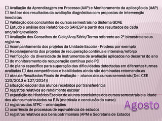Avaliação da Aprendizagem em Processo (AAP) e Monitoramento da aplicação da (AAP)
Análise dos resultados da avaliação diagnóstica com propostas de intervenção
imediatas
Validação dos concluintes de cursos semestrais no Sistema GDAE
Estudo e análise dos Relatórios do SARESP a partir dos resultados de cada
ano/série/avaliado
Avaliação dos Conselhos de Ciclo/Ano/Série/Termo referente ao 2º bimestre e seus
registros
Acompanhamento dos projetos da Unidade Escolar - Prodesc por exemplo
Replanejamento dos projetos de recuperação contínua e intensiva/reforço
Verificação da diversidade de instrumentos de avaliação aplicados no decorrer do ano
do monitoramento da recuperação contínua pelo PC
de plano específico para superação das dificuldades detectadas em diferentes turmas
avaliadas das competências e habilidades ainda não dominadas retomando-as
atas de Resultados Finais de Avaliação – alunos dos cursos semestrais (Del. CEE
120/2013 e 127/2014))
situação escolar dos alunos recebidos por transferência
registros relativos ao rendimento escolar
expedição de Histórico Escolar de alunos concluintes dos cursos semestrais e a idade
dos alunos matriculados na EJA (matrícula e conclusão do curso)
registros das ATPC – orientações
ocorrência de processos de equivalência de estudos
registros relativos aos bens patrimoniais (APM e Secretaria de Estado)
 