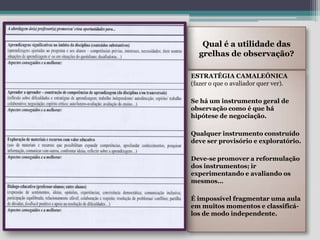 Qual é a utilidade das grelhas de observação?ESTRATÉGIA CAMALEÓNICA (fazer o que o avaliador quer ver).Se há um instrumento geral de observação como é que há hipótese de negociação. Qualquer instrumento construído deve ser provisório e exploratório.Deve-se promover a reformulação dos instrumentos; ir experimentando e avaliando os mesmos…É impossível fragmentar uma aula em muitos momentos e classificá-los de modo independente.