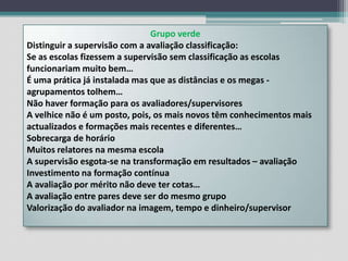 Grupo verdeDistinguir a supervisão com a avaliação classificação:Se as escolas fizessem a supervisão sem classificação as escolas funcionariam muito bem…É uma prática já instalada mas que as distâncias e os megas - agrupamentos tolhem…Não haver formação para os avaliadores/supervisoresA velhice não é um posto, pois, os mais novos têm conhecimentos mais actualizados e formações mais recentes e diferentes…Sobrecarga de horárioMuitos relatores na mesma escolaA supervisão esgota-se na transformação em resultados – avaliaçãoInvestimento na formação contínuaA avaliação por mérito não deve ter cotas…A avaliação entre pares deve ser do mesmo grupoValorização do avaliador na imagem, tempo e dinheiro/supervisor