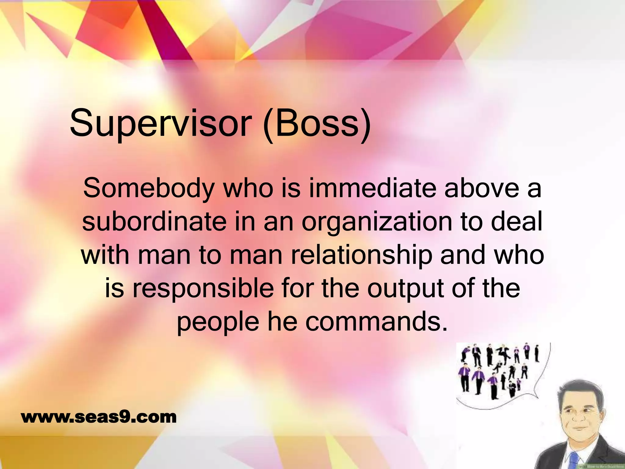 Manager, Supervisor (Boss) Aim | PPTX