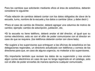 Para los cambios que solicitarán mediante oficio al área de estadística, deberán considerar lo siguiente: Toda relación de cambios deberá contar con los datos obligados de clave de la escuela, turno, nombre de la escuela y los datos a cambiar (dice: y debe decir:) Para el caso de cambio de Director, deberá agregar una columna de motivo de cambio; ejemplo: cambio de adscripción, jubilación, etc. Si la escuela no tiene teléfono, deberá anotar el del director, al igual que su correo electrónico, esto es con el afán de poder comunicarse con el director en caso de que se requiera. (los teléfonos deberán contar con clave lada). Se sugiere a los supervisores que entreguen a las oficinas de estadística en las delegaciones regionales, un directorio actualizado con teléfonos y correos de los directores para que, en caso de alguna urgencia, no molestar a los supervisores. Es importante también que revisen los datos de su supervisión y nos envíen algún correo electrónico en caso de que no tenga registrado en el catalogo, esto con el afán de poder enviarles de manera oportuna cualquier comunicado. 