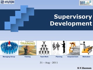 Supervisory Development Training Managing Group Motivation Empowerment Planning Team Work 31 – Aug - 2011 S.V.Kannan 