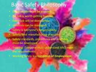 Basic Safety Philosophy
• Every Incident can be avoided.
• No Job is worth getting hurt for.
• Every job will be done safely.
• Incidents can be managed.
• Safety is Everyone’s Responsibility.
• Safety/Best manufacturing practices
• Safety standards, procedures and practices
must be developed.
• Training- Everyone must understand AND meet
the requirements.
• Working Safely is a Condition of Employment
 