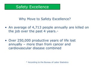 Safety Excellence
Why Move to Safety Excellence?
• An average of 4,713 people annually are killed on
the job over the past 4 years.^
• Over 250,000 productive years of life lost
annually – more than from cancer and
cardiovascular disease combined
^ According to the Bureau of Labor Statistics
 