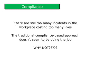Compliance
There are still too many incidents in the
workplace costing too many lives
The traditional compliance-based approach
doesn’t seem to be doing the job
WHY NOT?????
 