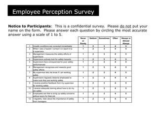 Notice to Participants: This is a confidential survey. Please do not put your
name on the form. Please answer each question by circling the most accurate
answer using a scale of 1 to 5.
Employee Perception Survey
Never Seldom Sometimes Often Always or
or Almost
Rarely Always
1 Unsafe conditions are corrected immediately 1 2 3 4 5
2 When I see a hazard I correct it or report it to 1 2 3 4 5
a supervisor
3 Management measures the safety efforts of 1 2 3 4 5
supervisors
4 Supervisors actively look for safety hazards 1 2 3 4 5
5 Supervisors face consquences for poor safety 1 2 3 4 5
performances
6 Management recognizes and rewards good 1 2 3 4 5
safety efforts
7 My supervisor lets me know if I am working 1 2 3 4 5
safely
8 Supervisors regularly observe employees to 1 2 3 4 5
make sure they are working safely
9 I receive positive feedback from my supervisor 1 2 3 4 5
for working safely
10 I receive adequate training about how to do my 1 2 3 4 5
job safely
11 Employees are free to bring up safety concerns 1 2 3 4 5
without worry for their job
12 I regularly hear about the importance of safety 1 2 3 4 5
from managers
 