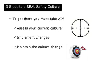 3 Steps to a REAL Safety Culture
• To get there you must take AIM
 Assess your current culture
 Implement changes
 Maintain the culture change
 