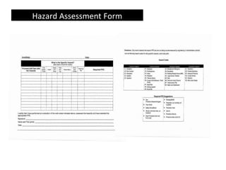 Hazard Assessment Form
 