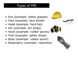 Types of PPE
• Eye (example: safety glasses)
• Face (example: face shield)
• Head (example: hard hat)
• Ear (example: ear plugs)
• Hand (example: rubber gloves)
• Foot (example: safety shoes)
• Body (example: rubber apron)
• Respiratory (example: respirator)
 