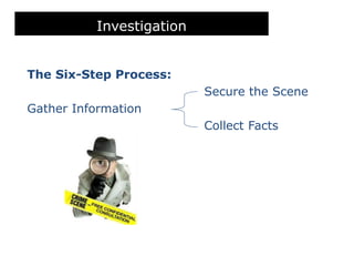 Investigation
The Six-Step Process:
Secure the Scene
Gather Information
Collect Facts
 
