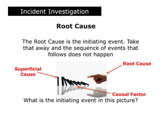 Incident Investigation
Root Cause
The Root Cause is the initiating event. Take
that away and the sequence of events that
follows does not happen
What is the initiating event in this picture?
Root Cause
Causal Factor
Superficial
Cause
 