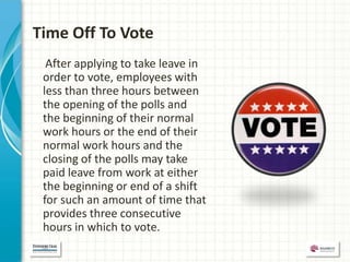 Time Off To Vote
  After applying to take leave in
 order to vote, employees with
 less than three hours between
 the opening of the polls and
 the beginning of their normal
 work hours or the end of their
 normal work hours and the
 closing of the polls may take
 paid leave from work at either
 the beginning or end of a shift
 for such an amount of time that
 provides three consecutive
 hours in which to vote.
 