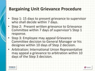 Bargaining Unit Grievance Procedure
• Step 1: 15 days to present grievance to supervisor
  who shall decide within 7 days.
• Step 2: Present written grievance to Grievance
  Committee within 7 days of supervisor’s Step 1
  response.
• Step 3: Employee may appeal Grievance
  Committee decision to General Manager or his
  designee within 10 days of Step 2 decision.
• Arbitration: International Union Representative
  may appeal a grievance to arbitration within 10
  days of the Step 3 decision.
 