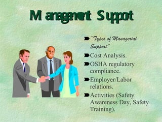 Management Support “ Types of Managerial Support” Cost Analysis. OSHA regulatory compliance. Employer/Labor relations. Activities (Safety Awareness Day, Safety Training). 