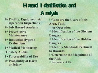 Hazard Identification and Analysis Facility, Equipment, & Operation Inspections Job Hazard Analysis Preventative Maintenance Industrial Hygiene Evaluations Medical Monitoring Safety Audits Foreseeability of Use Probability of Harm or Injury Who are the Users of this Area, Task, or Operation Identification of the Obvious Dangers Identification of the Hidden Dangers Identify Standards Pertinent to Hazards Determine the Magnitude of the Risk Frequency of Use 