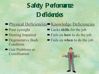 Safety Performance Deficiencies Physical Deficiencies Poor eyesight Hearing Impaired Degenerative Back Condition Gait Problems or Coordination Knowledge Deficiencies Lacks  skills  for the job Fails on  how  to do the job Fails on  when  to do the job 