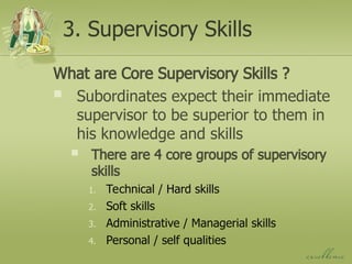Comprehensive Supervisory Development: Skills, Challenges, and Growth | PPT