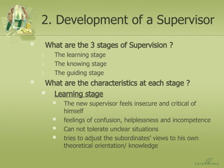 Comprehensive Supervisory Development: Skills, Challenges, and Growth | PPT