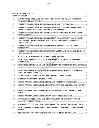 1
PUBLIC
PUBLIC
TABLE OF CONTENTS
EFFECTIVE DATE.....................................................................................................................3
1.0 SUPERVISORY GUIDANCE NOTE ON THE USE OF THE GHANA CARD FOR
FINANCIAL TRANSACTIONS.......................................................................................4
2.0 VERIFICATION PROCEDURES FOR ON-BOARDING CUSTOMERS..........................4
3.0 VERIFICATION PROCEDURES FOR ON-BOARDING CUSTOMERS ON MOBILE
APPLICATIONS AND INTERNET BANKING PLATFORMS.........................................5
4.0 VERIFICATION PROCEDURES FOR EXISTING CUSTOMERS UNDERTAKING
TRANSACTIONS............................................................................................................5
5.0 VERIFICATION PROCEDURES FOR FOREIGN NON-RESIDENTS WHO ARE IN
THE COUNTRY FOR LESS THAN 90 DAYS AND UNDERTAKING ONE-OFF
TRANSACTIONS............................................................................................................6
6.0 VERIFICATION PROCEDURES FOR FOREIGN DIPLOMATS AND THEIR
DEPENDENTS ................................................................................................................6
7.0 VERIFICATION PROCEDURES FOR THIRD PARTIES AND NON-FACE-TO-FACE
TRANSACTIONS............................................................................................................7
8.0 NO MATCH OR FAILED VERIFICATION PROCEDURES ...........................................7
9.0 PROCEDURES FOR NO MATCH OR FAILED VERIFICATION OF EXISTING
CUSTOMERS..................................................................................................................8
10.0 PROCEDURES FOR FAILED AND NO MATCH VERIFICATION FOR ON-BOARDING
........................................................................................................................................8
11.0 PROCEDURES FOR “FAILED AND NO MATCH” VERIFICATION FOR THIRD
PARTY TRANSACTIONS...............................................................................................9
12.0 ESCALATION MATRIX FOR THE NIA VERIFICATION SYSTEM ..............................9
13.0 PERFORMING ONLINE VERIFICATIONS ...................................................................9
14.0 CAUSES AND SOLUTIONS TO FAILED FACE VERIFICATION RESULTS ...............10
15.0 CAUSES AND SOLUTIONS TO FAILED SINGLE FINGER VERIFICATION RESULT
......................................................................................................................................11
16.0 CAUSES AND SOLUTIONS TO FAILED NO CARD PRESENT VERIFICATION
RESULT........................................................................................................................12
17.0 CAUSES AND SOLUTIONS TO FAILED VERIFICATION RESULTS..........................13
18.0 STEPS FOR NOTIFICATION AND RECTIFICATION OF A “NO MATCH” OR
“FAILED” VERIFICATION..........................................................................................14
19.0 BUSINESS CONTINUITY PROCEDURES FOR THE USE OF THE GHANA CARD ....14
20.0 PROCESS FLOW ON HOW TO ACCESS VERIFICATION DATA ON THE MECO
DEVICE ........................................................................................................................15
21.0 OTHER BCP STEPS/ PROCEDURES FOR INSTITUTIONS TO FOLLOW..................15
 