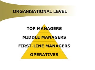 Supervisory Skills | PPT