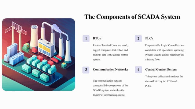 Supervisory Control and Data Acquisition (SCADA) System in Power System ...