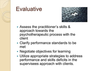 Evaluative
Assess the practitioner’s skills &
approach towards the
psychotherapeutic process with the
client
 Clarify performance standards to be
met
 Negotiate objectives for learning
 Utilize appropriate strategies to address
performance and skills deficits in the
supervisees approach with clients.


 
