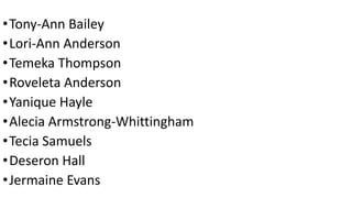 •Tony-Ann Bailey
•Lori-Ann Anderson
•Temeka Thompson
•Roveleta Anderson
•Yanique Hayle
•Alecia Armstrong-Whittingham
•Tecia Samuels
•Deseron Hall
•Jermaine Evans
 