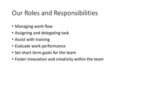 Our Roles and Responsibilities
• Managing work flow
• Assigning and delegating task
• Assist with training
• Evaluate work performance
• Set short term goals for the team
• Foster innovation and creativity within the team
 