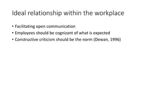 Ideal relationship within the workplace
• Facilitating open communication
• Employees should be cognizant of what is expected
• Constructive criticism should be the norm (Dewan, 1996)
 