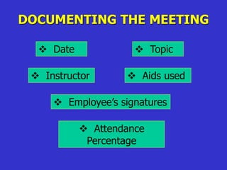 DOCUMENTING THE MEETING
 Date  Topic
 Instructor  Aids used
 Employee’s signatures
 Attendance
Percentage
 