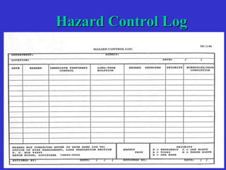 Hazard Control Log
 