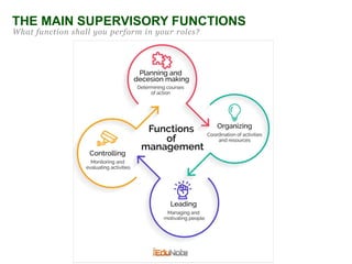 THE MAIN SUPERVISORY FUNCTIONS
What function shall you perform in your roles?
 
