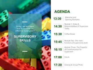 SUPERVISORY
SKILLS
Today, we will learn
how to become an
effective supervisor?
Welcome and
Opening Remarks
13:30
AGENDA
Module 1: Roles &
Responsibilities of Supervisor
Today
14:30
Coffee Break
15:30
Module Two: The main
functions of supervisory level
15:45
Module Three: The Powerful
of Communication for
Supervisor
16:15
Q & A
17:00
Closing & Group Photo
17:20
 