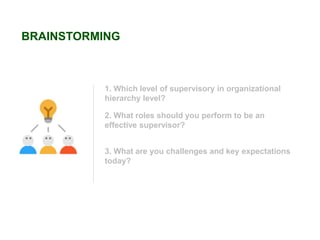 BRAINSTORMING
1. Which level of supervisory in organizational
hierarchy level?
2. What roles should you perform to be an
effective supervisor?
3. What are you challenges and key expectations
today?
BRAINSTORMING
 