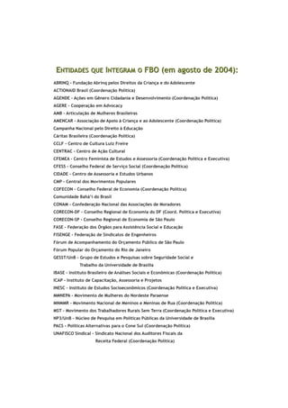ENTIDADES QUE INTEGRAM O FBO ( ):em agosto de 2004ENTIDADES QUE INTEGRAM O FBO ( ):em agosto de 2004
ABRINQ - Fundação Abrinq pelos Direitos da Criança e do Adolescente
ACTIONAID Brasil (Coordenação Política)
AGENDE – Ações em Gênero Cidadania e Desenvolvimento (Coordenação Política)
AGERE – Cooperação em Advocacy
AMB – Articulação de Mulheres Brasileiras
AMENCAR – Associação de Apoio à Criança e ao Adolescente (Coordenação Política)
Campanha Nacional pelo Direito à Educação
Cáritas Brasileira (Coordenação Política)
CCLF - Centro de Cultura Luiz Freire
CENTRAC - Centro de Ação Cultural
CFEMEA – Centro Feminista de Estudos e Assessoria (Coordenação Política e Executiva)
CFESS – Conselho Federal de Serviço Social (Coordenação Política)
CIDADE – Centro de Assessoria e Estudos Urbanos
CMP – Central dos Movimentos Populares
COFECON – Conselho Federal de Economia (Coordenação Política)
Comunidade Bahá’i do Brasil
CONAM - Confederação Nacional das Associações de Moradores
CORECON-DF – Conselho Regional de Economia do DF (Coord. Política e Executiva)
CORECON-SP - Conselho Regional de Economia de São Paulo
FASE – Federação dos Órgãos para Assistência Social e Educação
FISENGE – Federação de Sindicatos de Engenheiros
Fórum de Acompanhamento do Orçamento Público de São Paulo
Fórum Popular do Orçamento do Rio de Janeiro
GESST/UnB – Grupo de Estudos e Pesquisas sobre Seguridade Social e
Trabalho da Universidade de Brasília
IBASE – Instituto Brasileiro de Análises Sociais e Econômicas (Coordenação Política)
ICAP – Instituto de Capacitação, Assessoria e Projetos
INESC – Instituto de Estudos Socioeconômicos (Coordenação Política e Executiva)
MMNEPA - Movimento de Mulheres do Nordeste Paraense
MNMMR – Movimento Nacional de Meninos e Meninas de Rua (Coordenação Política)
MST – Movimento dos Trabalhadores Rurais Sem Terra (Coordenação Política e Executiva)
NP3/UnB – Núcleo de Pesquisa em Políticas Públicas da Universidade de Brasília
PACS - Políticas Alternativas para o Cone Sul (Coordenação Política)
UNAFISCO Sindical – Sindicato Nacional dos Auditores Fiscais da
Receita Federal (Coordenação Política)
 