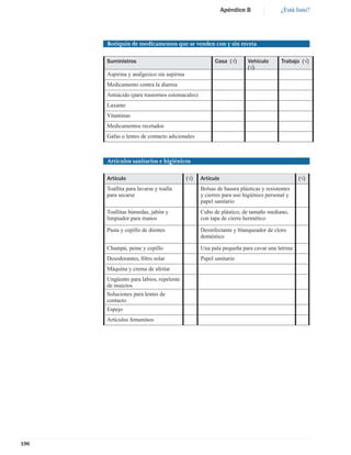 Apéndice B              ¿Está listo?




      Botiquín de medicamentos que se venden con y sin receta

      Suministros                                      Casa (√)       Vehículo       Trabajo (√)
                                                                      (√)
      Aspirina y análgesico sin aspirina
      Medicamento contra la diarrea
      Antiácido (para trastornos estomacales)
      Laxante
      Vitaminas
      Medicamentos recetados
      Gafas o lentes de contacto adicionales



      Artículos sanitarios e higiénicos

      Artículo                             (√)   Artículo                                   (√)
      Toallita para lavarse y toalla             Bolsas de basura plásticas y resistentes
      para secarse                               y cierres para uso higiénico personal y
                                                 papel sanitario
      Toallitas húmedas, jabón y                 Cubo de plástico, de tamaño mediano,
      limpiador para manos                       con tapa de cierre hermético

      Pasta y cepillo de dientes                 Desinfectante y blanqueador de cloro
                                                 doméstico

      Champú, peine y cepillo                    Una pala pequeña para cavar una letrina
      Desodorantes, ﬁltro solar                  Papel sanitario
      Máquina y crema de afeitar
      Ungüento para labios, repelente
      de insectos
      Soluciones para lentes de
      contacto
      Espejo
      Artículos femeninos




196
 