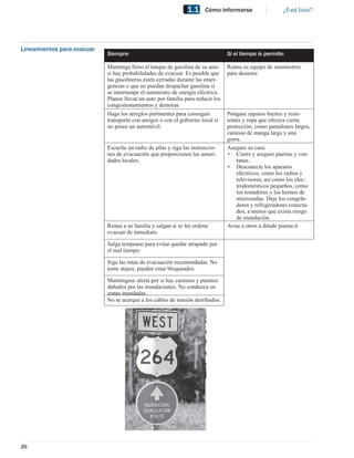 1.1     Cómo informarse                  ¿Está listo?




Lineamientos para evacuar
                            Siempre:                                             Si el tiempo lo permite:

                            Mantenga lleno el tanque de gasolina de su auto      Reúna su equipo de suministros
                            si hay probabilidades de evacuar. Es posible que     para desastre.
                            las gasolineras estén cerradas durante las emer-
                            gencias o que no puedan despachar gasolina si
                            se interrumpe el suministro de energía eléctrica.
                            Planee llevar un auto por familia para reducir los
                            congestionamientos y demoras.
                            Haga los arreglos pertinentes para conseguir         Póngase zapatos fuertes y resis-
                            transporte con amigos o con el gobierno local si     tentes y ropa que ofrezca cierta
                            no posee un automóvil.                               protección, como pantalones largos,
                                                                                 camisas de manga larga y una
                                                                                 gorra.
                            Escuche un radio de pilas y siga las instruccio-     Asegure su casa:
                            nes de evacuación que proporcionen las autori-       • Cierre y asegure puertas y ven-
                            dades locales.                                           tanas.
                                                                                 • Desconecte los aparatos
                                                                                     eléctricos, como los radios y
                                                                                     televisores, así como los elec-
                                                                                     trodomésticos pequeños, como
                                                                                     los tostadores y los hornos de
                                                                                     microondas. Deje los congela-
                                                                                     dores y refrigeradores conecta-
                                                                                     dos, a menos que exista riesgo
                                                                                     de inundación.
                            Reúna a su familia y salgan si se les ordena         Avise a otros a dónde piensa ir.
                            evacuar de inmediato.

                            Salga temprano para evitar quedar atrapado por
                            el mal tiempo.

                            Siga las rutas de evacuación recomendadas. No
                            tome atajos; pueden estar bloqueados.

                            Manténgase alerta por si hay caminos y puentes
                            dañados por las inundaciones. No conduzca en
                            zonas inundadas.
                            No se acerque a los cables de tensión derribados.




20
 