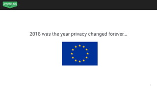 3
2018 was the year privacy changed forever...
 