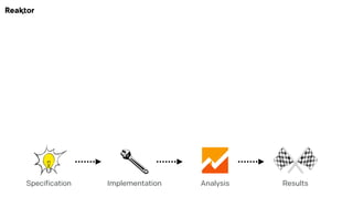 Specification Implementation Analysis Results
 