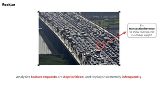 Analytics feature requests are deprioritized, and deployed extremely infrequently.
Fix
transactionRevenue
to show revenue, not
customer weight.
 