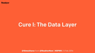 Cure I: The Data Layer
@SimoAhava from @ReaktorNow | #SPWK | 5 Feb 2016
 
