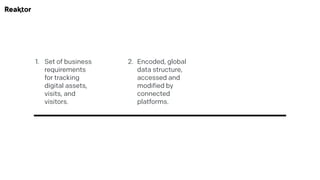 1. Set of business
requirements 
for tracking
digital assets, 
visits, and
visitors.
2. Encoded, global
data structure,
accessed and
modified by
connected
platforms.
 